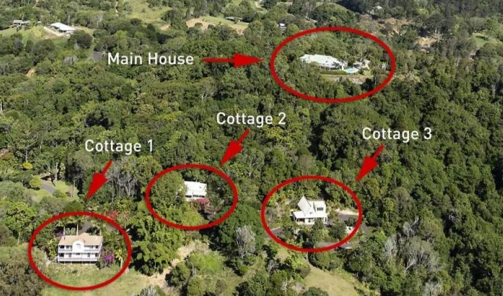 Cooroy Country Cottages Black Mountain Australia